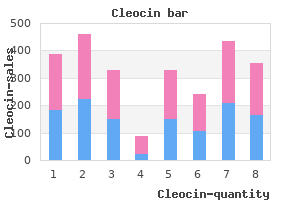 buy online cleocin