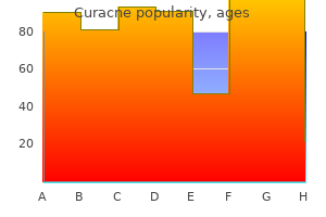 curacne 10 mg without prescription