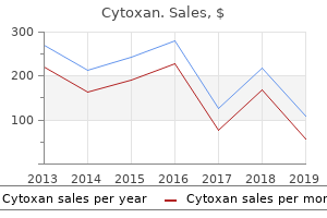 purchase cytoxan amex