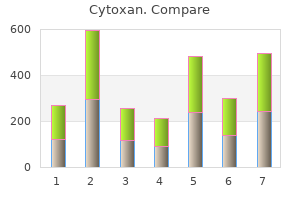 cheap cytoxan 50 mg on line