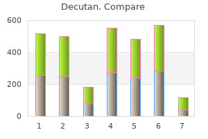 buy discount decutan 20 mg
