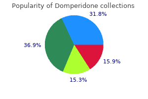 discount 10mg domperidone fast delivery