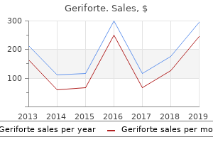 best geriforte 100mg