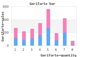 order 100mg geriforte amex