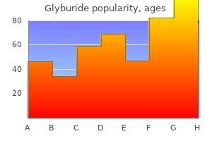 buy glyburide with mastercard