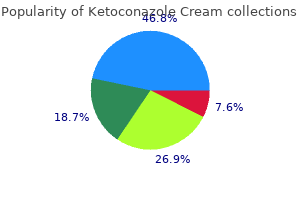 ketoconazole cream 15 gm cheap