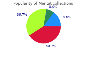 purchase mentat 60caps with amex