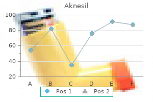 order aknesil 20mg without prescription