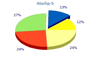 atorlip-5 5mg discount