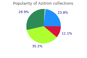 discount 100 mg azitrim visa