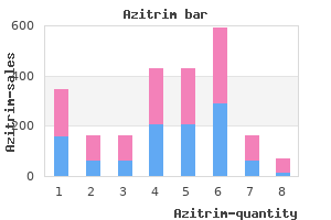 buy genuine azitrim on line