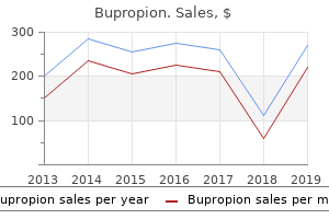 generic bupropion 150 mg online