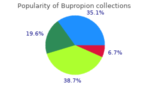 buy bupropion with american express