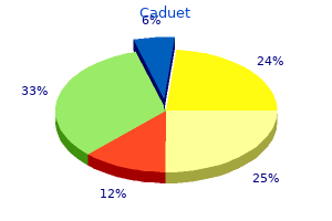 buy 5 mg caduet with visa