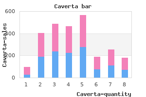 order caverta 100 mg on-line