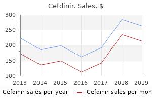 buy cefdinir 300 mg without a prescription