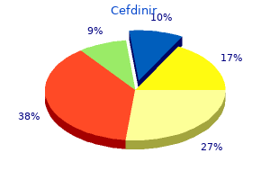 order discount cefdinir on line