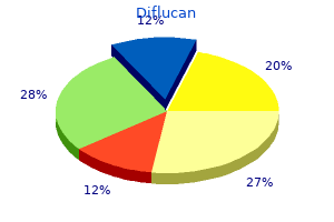 buy cheap diflucan 200mg on-line