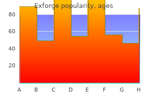 order exforge 80mg free shipping