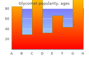 order glycomet mastercard