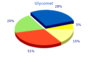 discount glycomet 500 mg amex