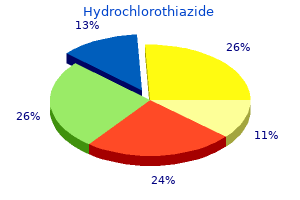 buy discount hydrochlorothiazide 12.5mg on-line