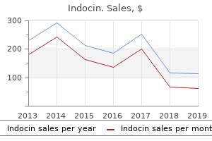buy indocin 75 mg on line