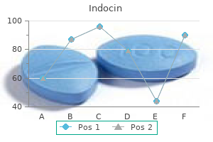 discount indocin 75mg on-line