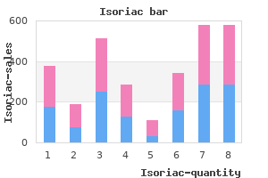 buy discount isoriac 5mg