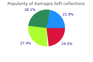 buy kamagra soft discount