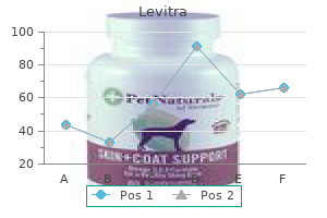 levitra 10mg