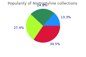 generic nortriptyline 25mg fast delivery