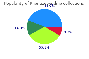 generic phenazopyridine 200mg without a prescription