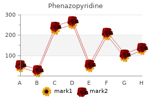 buy cheap phenazopyridine online
