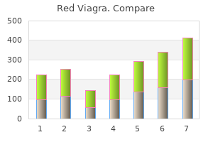 generic red viagra 200 mg overnight delivery