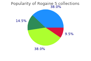 buy rogaine 5 60ml on line