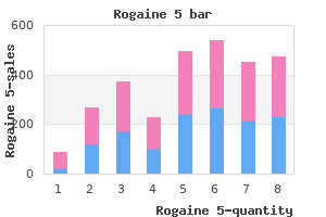discount rogaine 5 amex