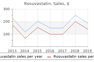 cheap rosuvastatin 10mg on line