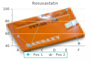 cheap rosuvastatin master card