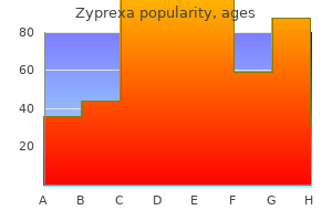 generic 7.5 mg zyprexa mastercard