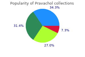 purchase 20mg pravachol with amex