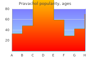 order 10 mg pravachol with visa