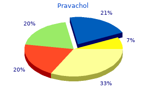 purchase pravachol 20mg fast delivery