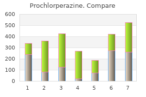 order cheap prochlorperazine online