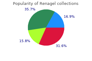 buy renagel with american express