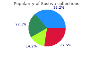 purchase sustiva 200 mg online
