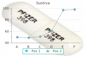 sustiva 600 mg