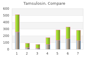 cheapest tamsulosin