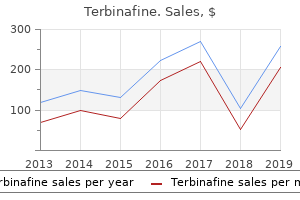 buy 250mg terbinafine otc
