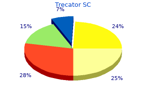 cheap trecator sc amex